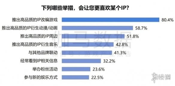 2024ϷIP棺1~9¹ģ1960 68%ûԸΪ֮